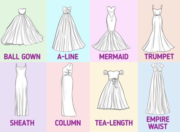 Wedding dresses by body type